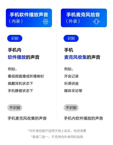 讯飞听见APP“悬浮字幕”内录功能上新！02.jpg